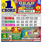 yesterday lottery result winwin